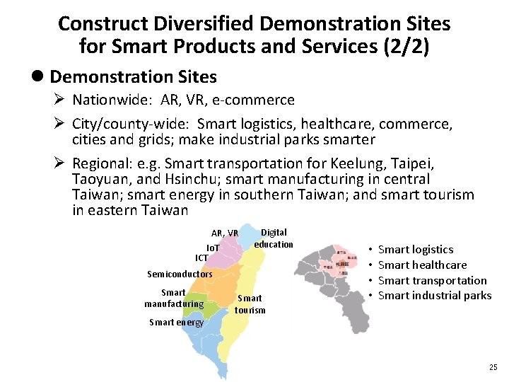 Construct Diversified Demonstration Sites for Smart Products and Services (2/2) l Demonstration Sites Ø