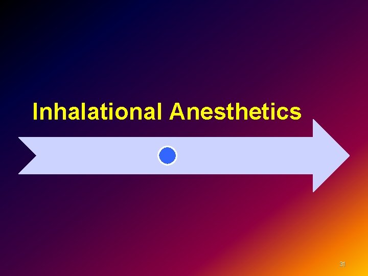 Inhalational Anesthetics 31 