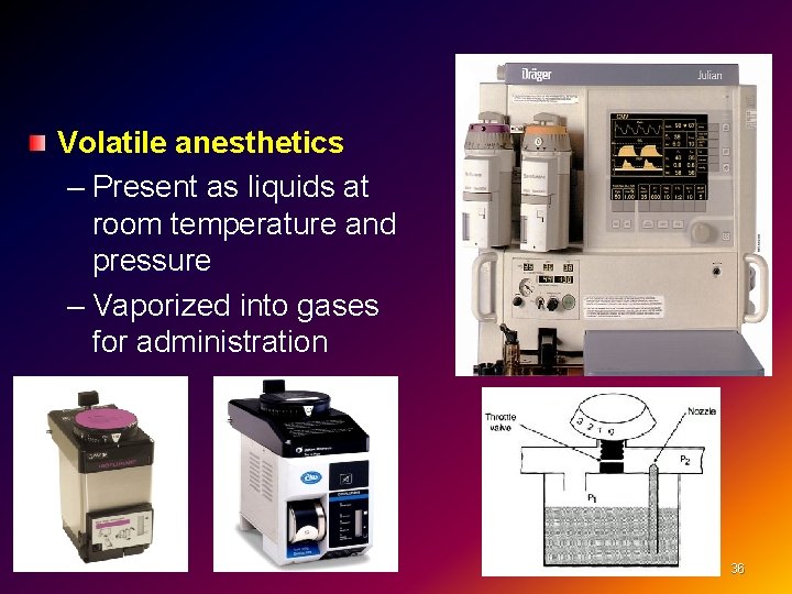 Volatile anesthetics – Present as liquids at room temperature and pressure – Vaporized into