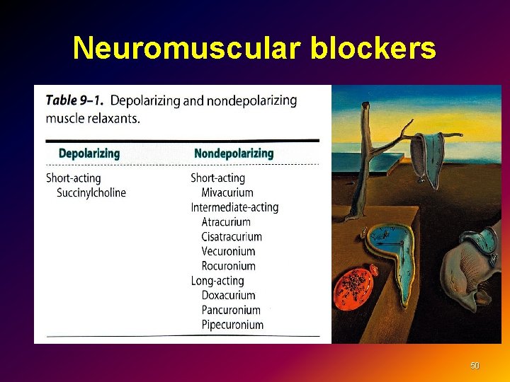 Neuromuscular blockers 50 
