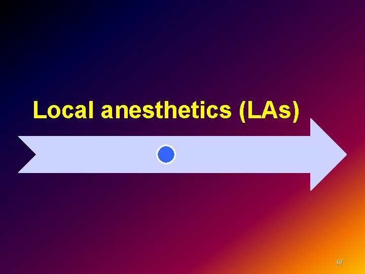 Local anesthetics (LAs) 67 