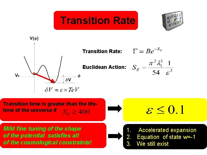 Transition Rate: Euclidean Action: Transition time is greater than the lifetime of the universe