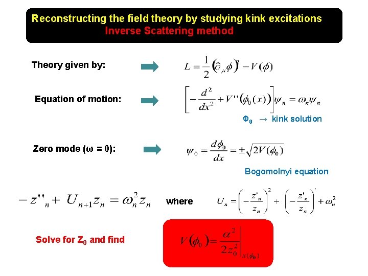 Reconstructing the field theory by studying kink excitations Inverse Scattering method Theory given by:
