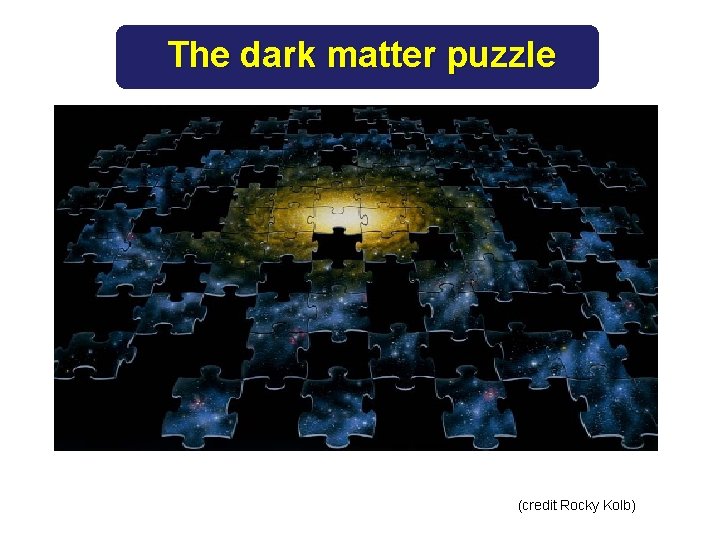 The dark matter puzzle (credit Rocky Kolb) 