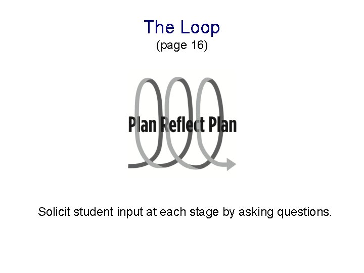 The Loop (page 16) Solicit student input at each stage by asking questions. 