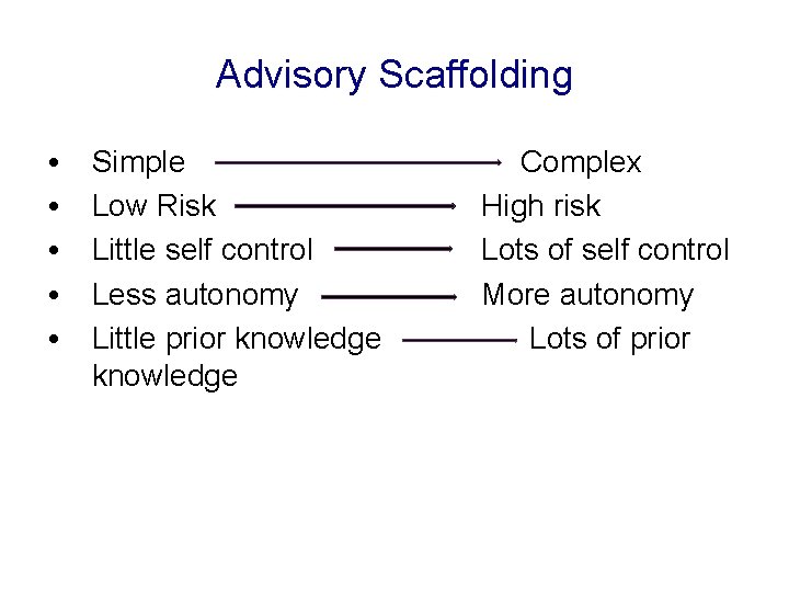 Advisory Scaffolding • • • Simple Low Risk Little self control Less autonomy Little
