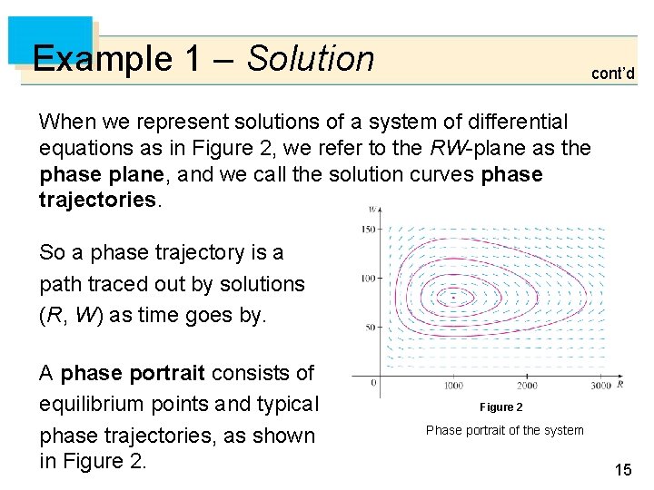 Example 1 – Solution cont’d When we represent solutions of a system of differential Example 1 – Solution cont’d When we represent solutions of a system of differential