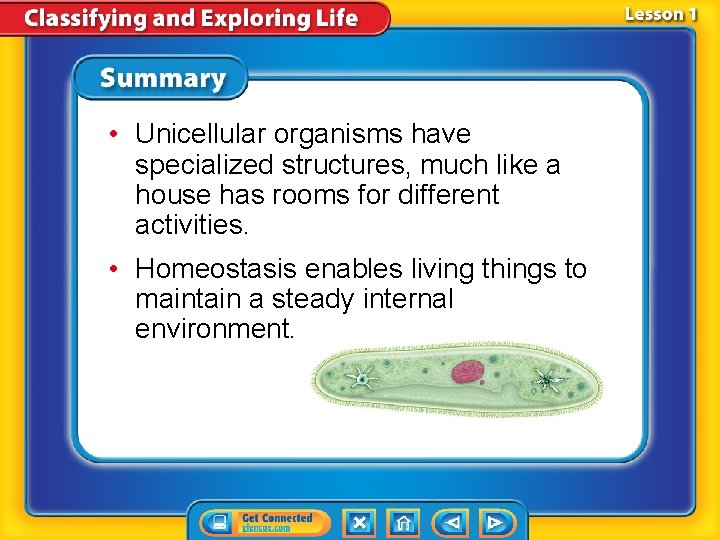  • Unicellular organisms have specialized structures, much like a house has rooms for