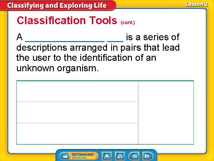 Classification Tools (cont. ) A ________ ___ is a series of descriptions arranged in