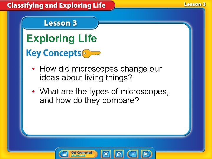 Exploring Life • How did microscopes change our ideas about living things? • What