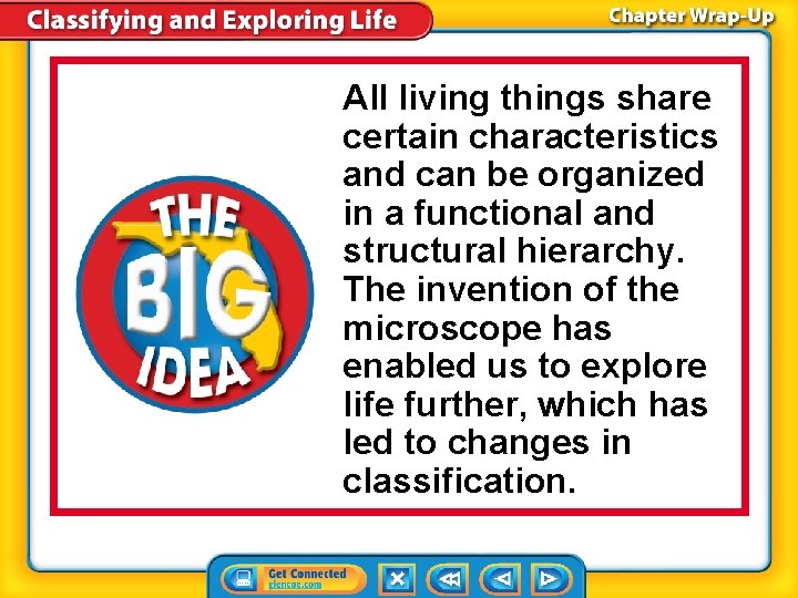All living things share certain characteristics and can be organized in a functional and