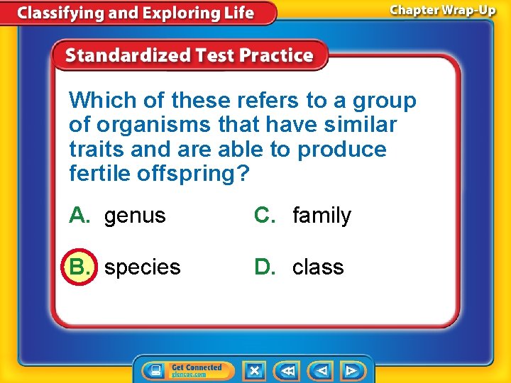 Which of these refers to a group of organisms that have similar traits and