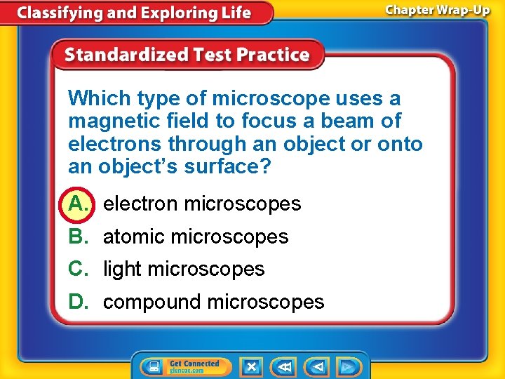 Which type of microscope uses a magnetic field to focus a beam of electrons