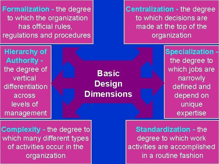 Formalization - the degree to which the organization has official rules, regulations and procedures