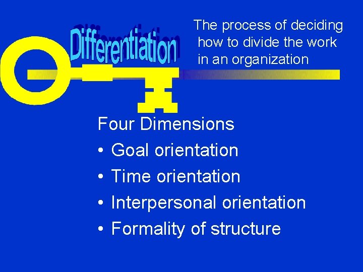 The process of deciding how to divide the work in an organization Four Dimensions