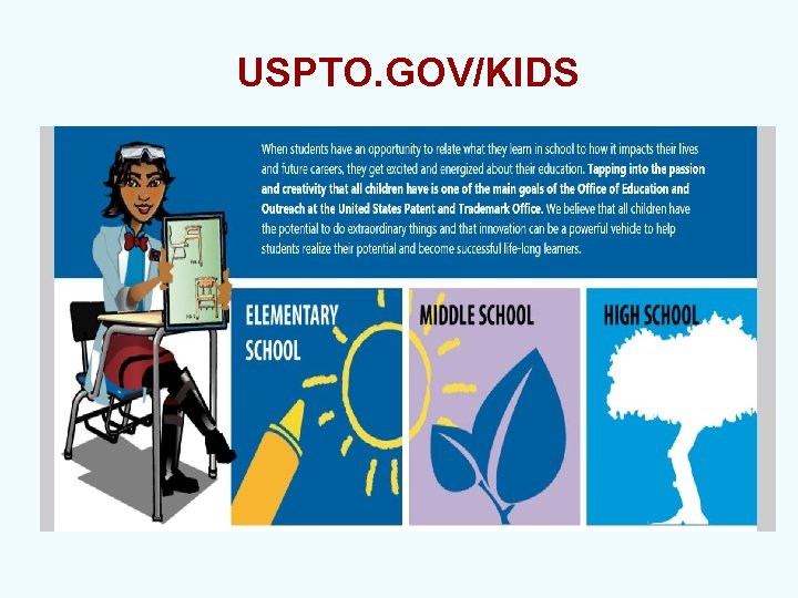 USPTO. GOV/KIDS 
