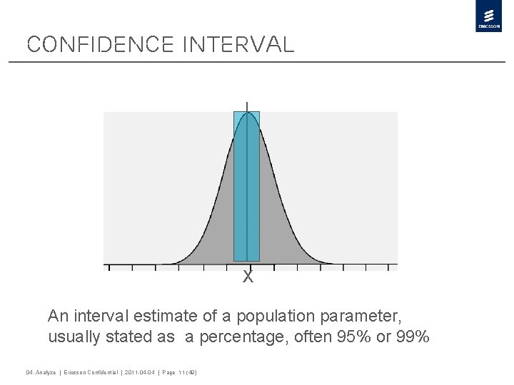 Confidence Interval X An interval estimate of a population parameter, usually stated as a