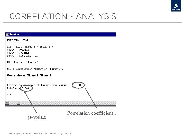 Correlation - analysis p-value Correlation coefficient r 04. Analyze | Ericsson Confidential | 2011
