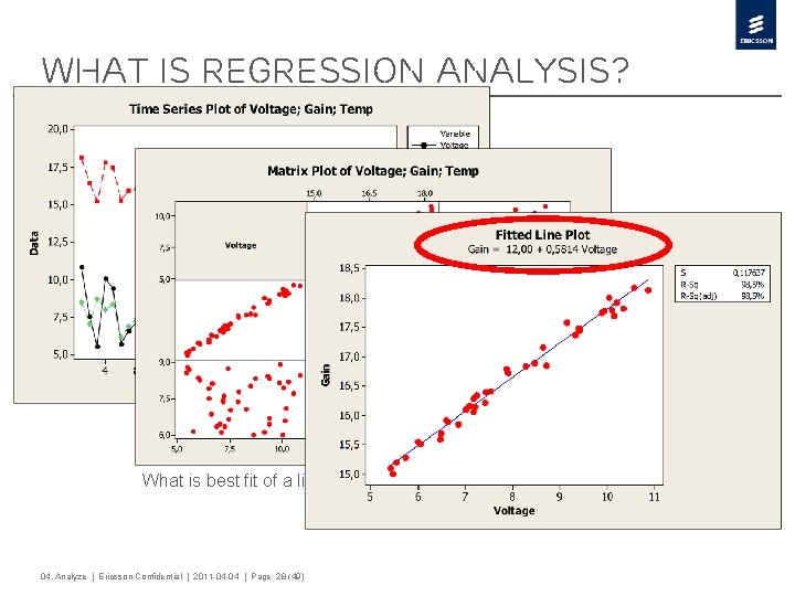 What is regression analysis? › Is there a relation between › Gain, Temperature and