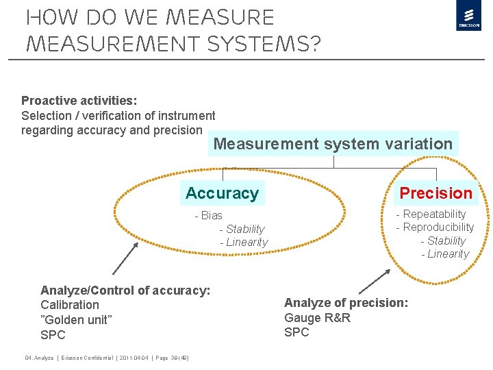 How do we measurement systems? Proactive activities: Selection / verification of instrument regarding accuracy