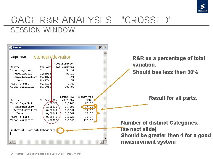 Gage R&R Analyses - “Crossed” Session Window standarddeviation R&R as a percentage of total