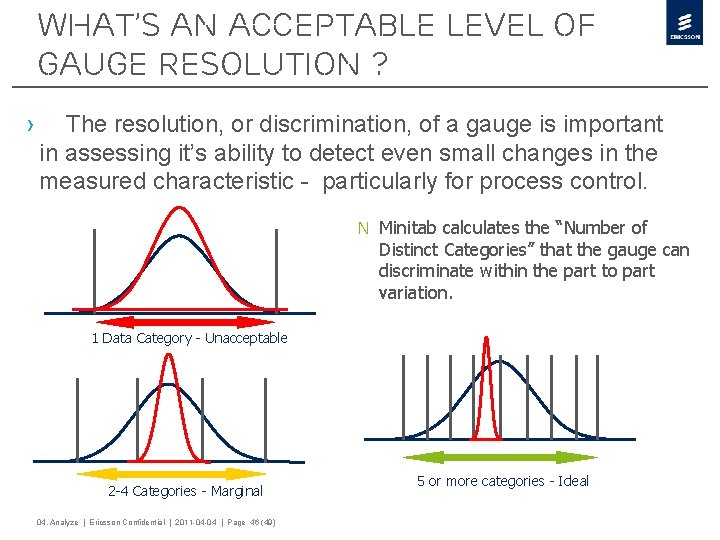 What’s an acceptable level of Gauge resolution ? › The resolution, or discrimination, of