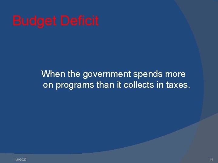 Budget Deficit When the government spends more on programs than it collects in taxes.
