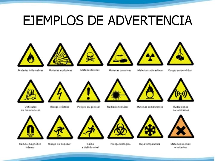 EJEMPLOS DE ADVERTENCIA 