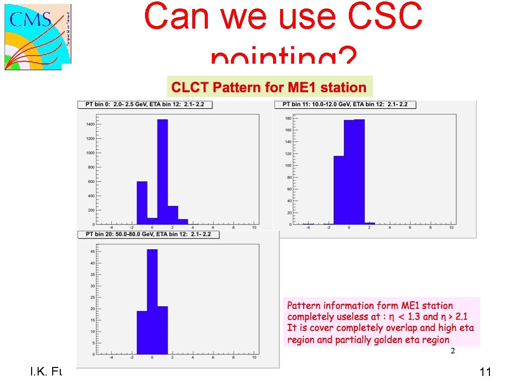 Can we use CSC pointing? I. K. Furić, CSCTF + MPGD GEMs for CMS