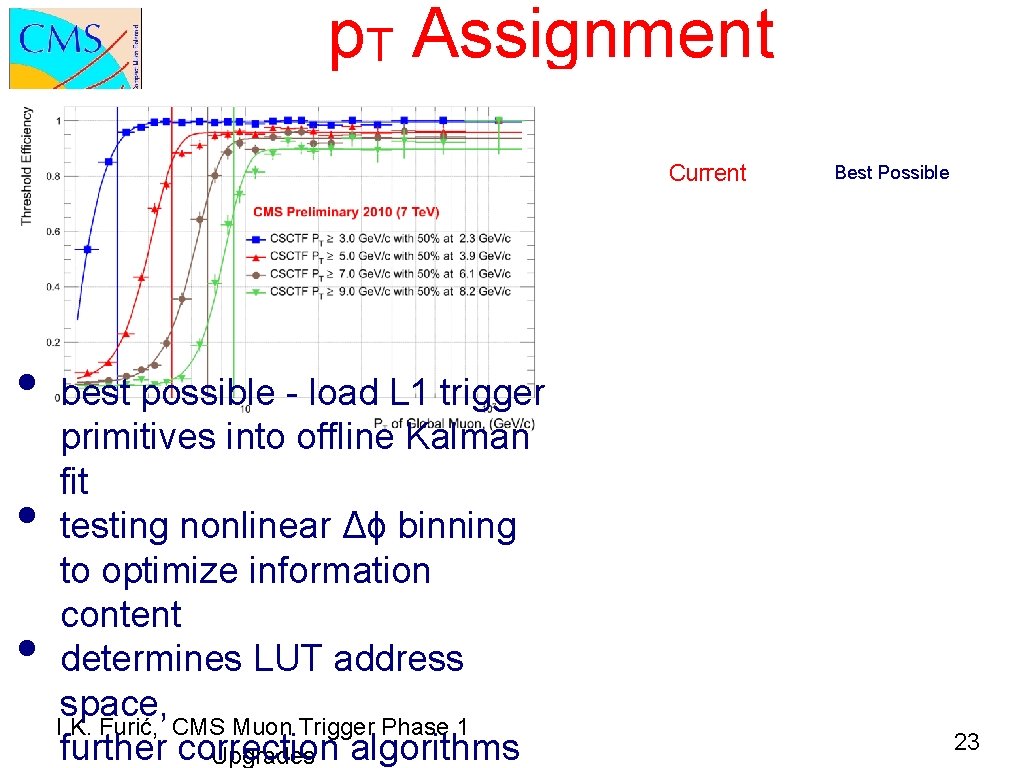 p. T Assignment Current • • • best possible - load L 1 trigger