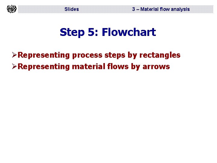 Slides 3 – Material flow analysis Step 5: Flowchart ØRepresenting process steps by rectangles