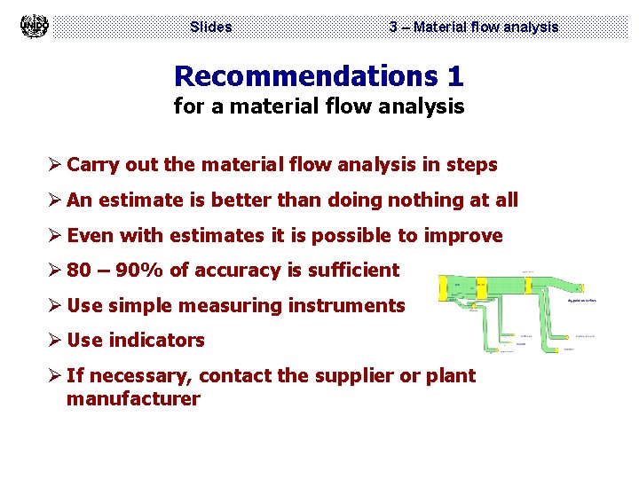 Slides 3 – Material flow analysis Recommendations 1 for a material flow analysis Ø