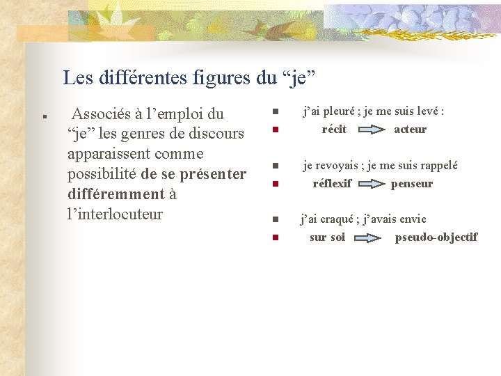 Les différentes figures du “je” Associés à l’emploi du “je” les genres de discours