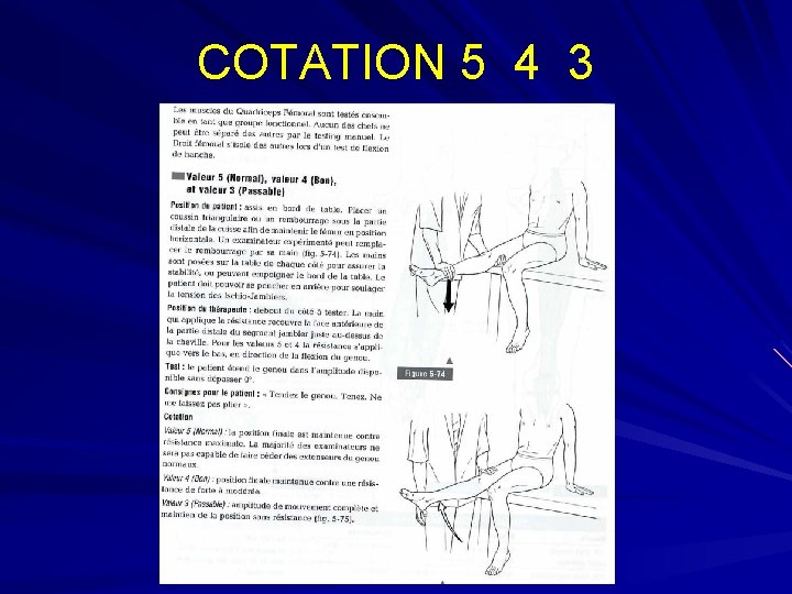 COTATION 5 4 3 