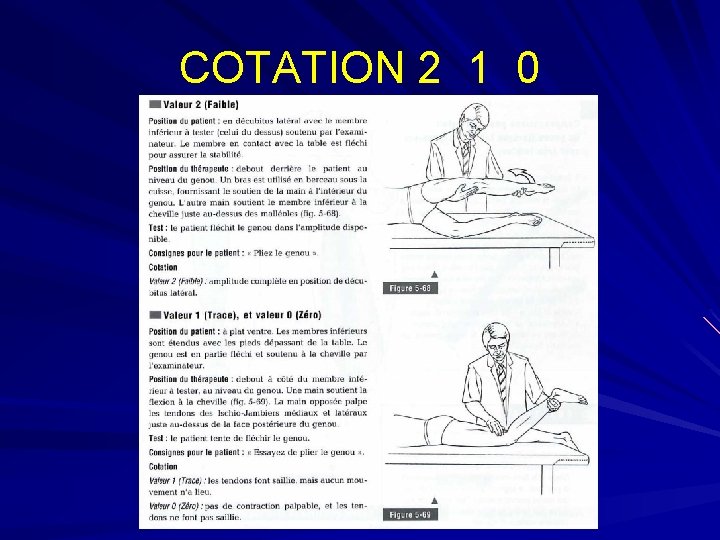 COTATION 2 1 0 
