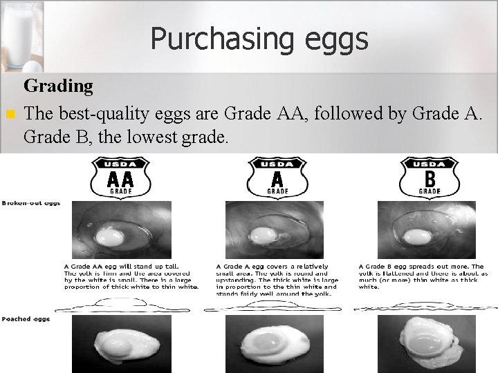 Purchasing eggs n Grading The best-quality eggs are Grade AA, followed by Grade A.