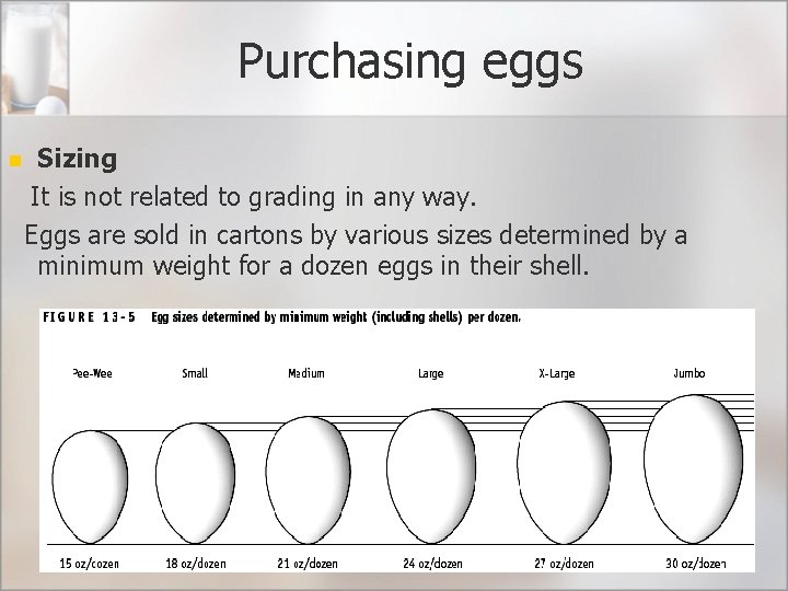 Purchasing eggs n Sizing It is not related to grading in any way. Eggs