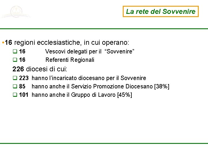 La rete del Sovvenire • 16 regioni ecclesiastiche, in cui operano: q 16 Vescovi