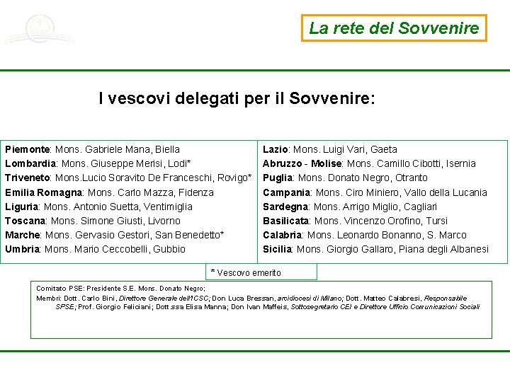 La rete del Sovvenire I vescovi delegati per il Sovvenire: Piemonte: Mons. Gabriele Mana,