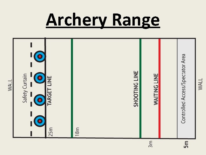 Archery Range 