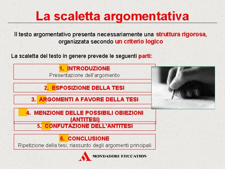 La scaletta argomentativa Il testo argomentativo presenta necessariamente una struttura rigorosa, organizzata secondo un