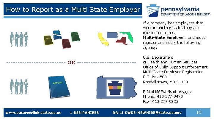 How to Report as a Multi State Employer ------------- OR ------------- www. pacareerlink. state.
