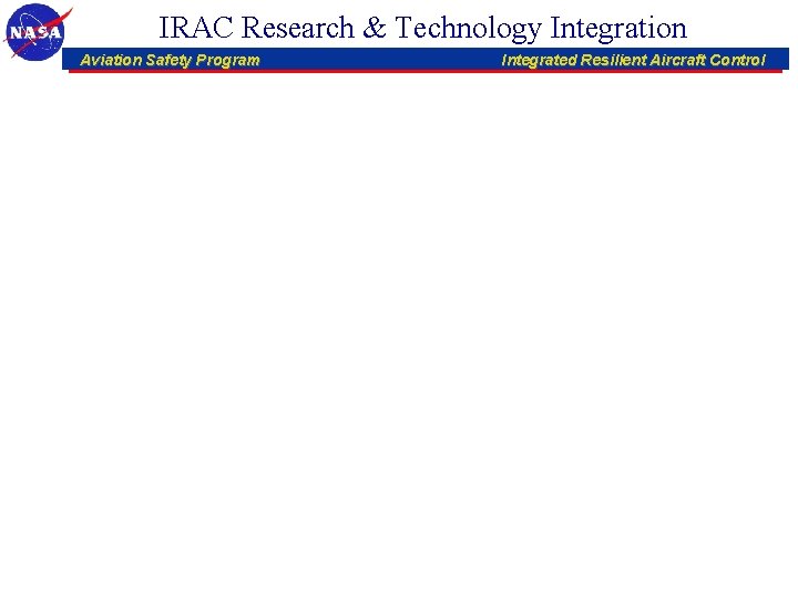 IRAC Research & Technology Integration Aviation Safety Program Integrated Resilient Aircraft Control 