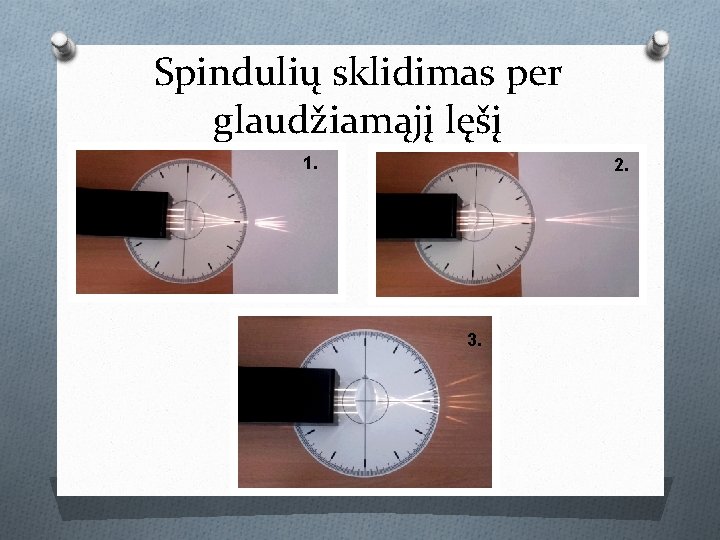 Spindulių sklidimas per glaudžiamąjį lęšį 1. 2. 3. Spindulių sklidimas per glaudžiamąjį lęšį 1. 2. 3.
