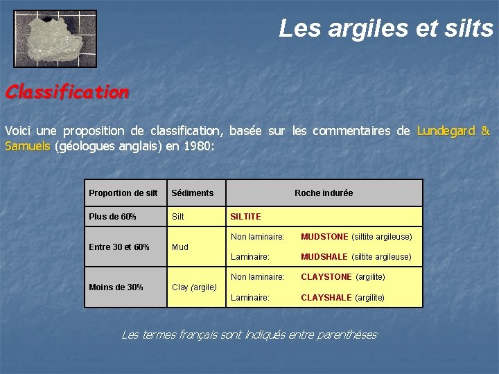 Les argiles et silts Classification Voici une proposition de classification, basée sur les commentaires