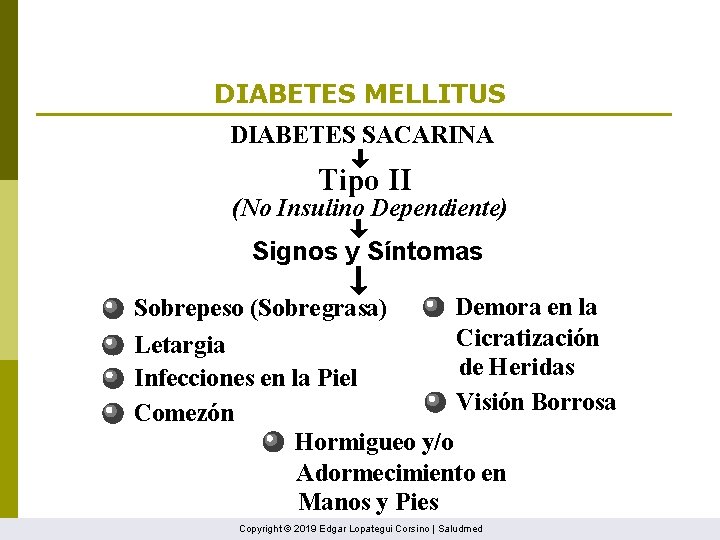 DIABETES MELLITUS DIABETES SACARINA Tipo II (No Insulino Dependiente) Signos y Síntomas Demora en