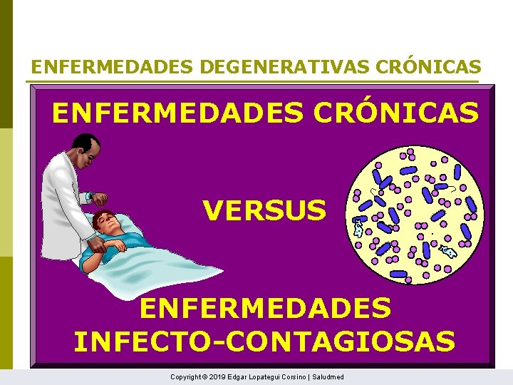 ENFERMEDADES DEGENERATIVAS CRÓNICAS ENFERMEDADES CRÓNICAS VERSUS ENFERMEDADES INFECTO-CONTAGIOSAS Copyright © 2019 Edgar Lopategui Corsino