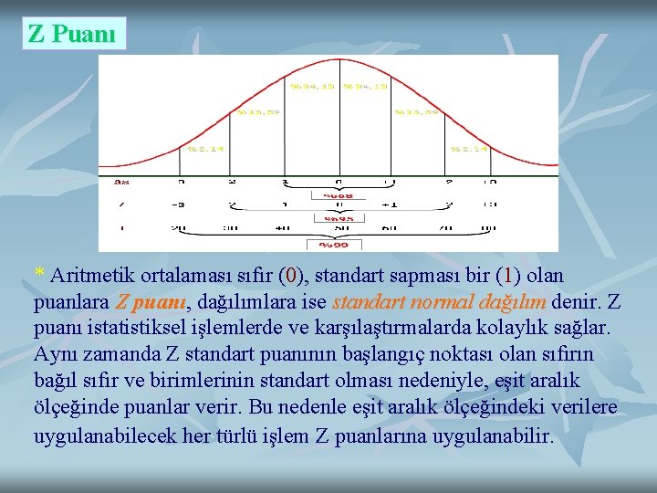 Z Puanı * Aritmetik ortalaması sıfır (0), standart sapması bir (1) olan puanlara Z