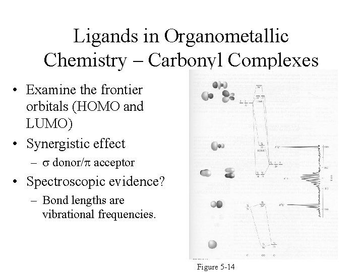 Ligands in Organometallic Chemistry – Carbonyl Complexes • Examine the frontier orbitals (HOMO and