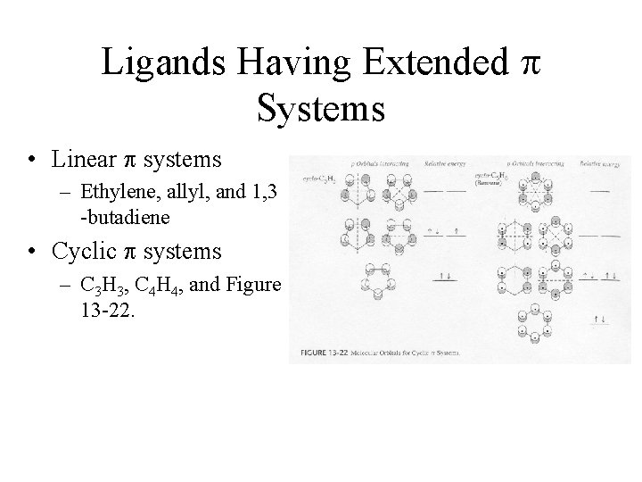 Ligands Having Extended Systems • Linear systems – Ethylene, allyl, and 1, 3 -butadiene